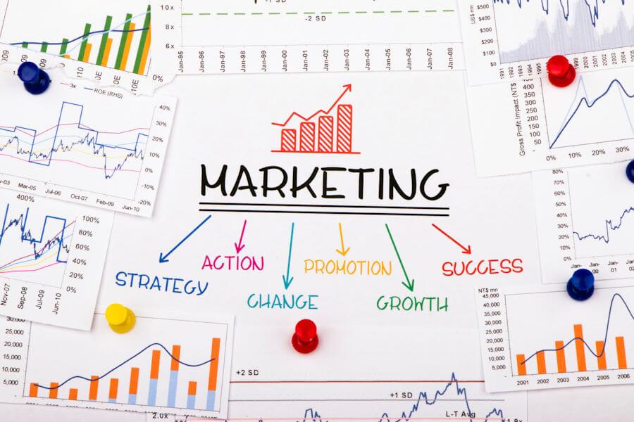 Marketing consists of a strategy, taking action, making changes, promotion, growth and success