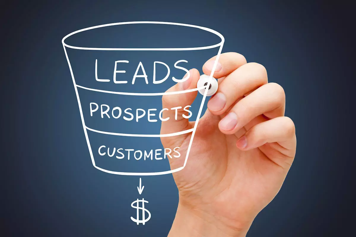 A sales funnel nurtures prospective buyers from leads, to prospects to customers